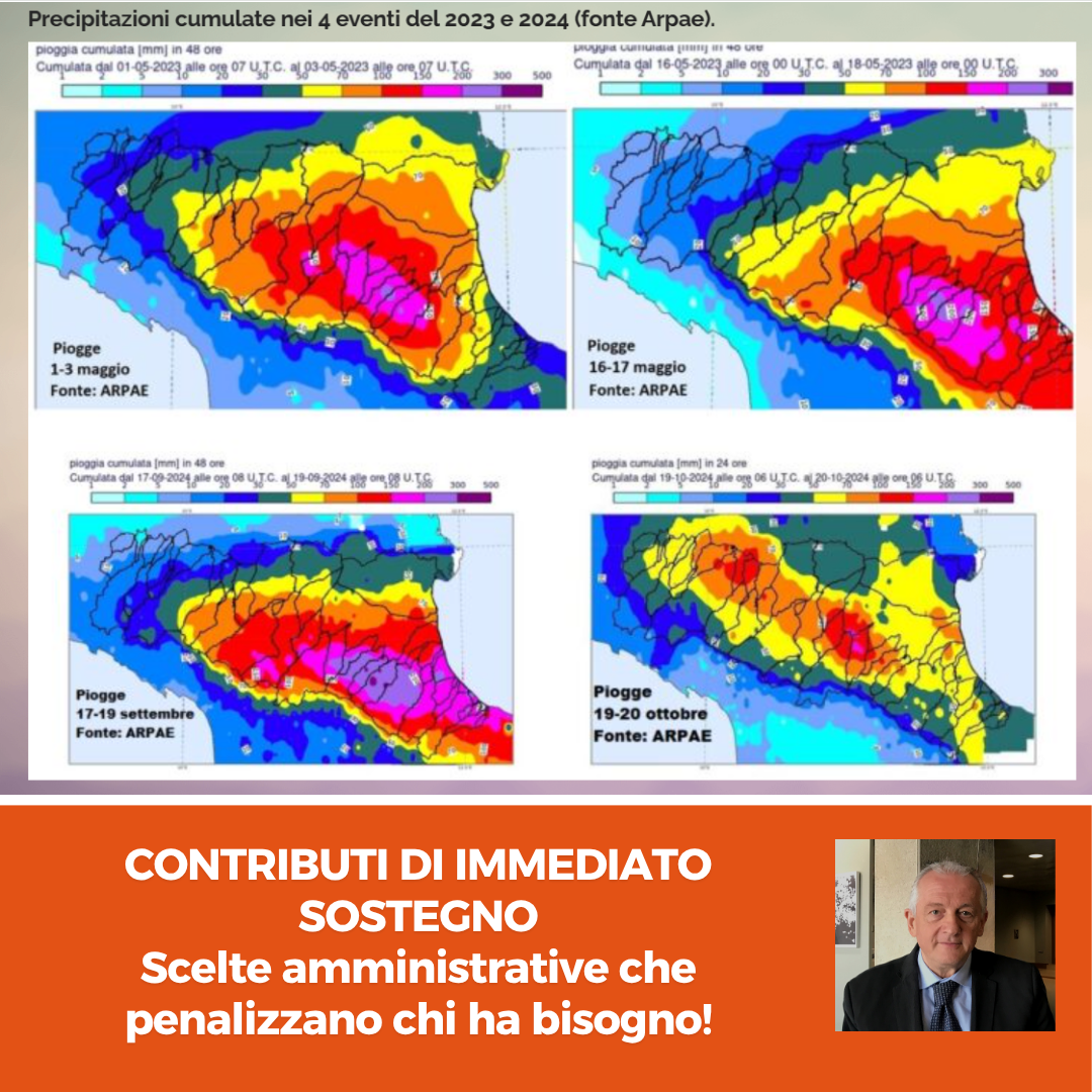 Al momento stai visualizzando CONTRIBUTI DI IMMEDIATO SOSTEGNO – Scelte amministrative che penalizzano chi ha bisogno!