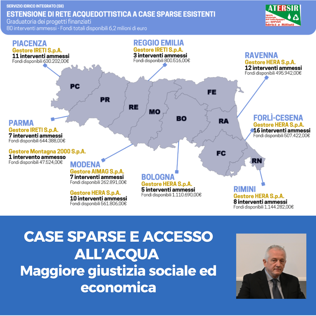 Al momento stai visualizzando CASE SPARSE E ACCESSO ALL’ACQUA – Maggiore giustizia sociale ed economica