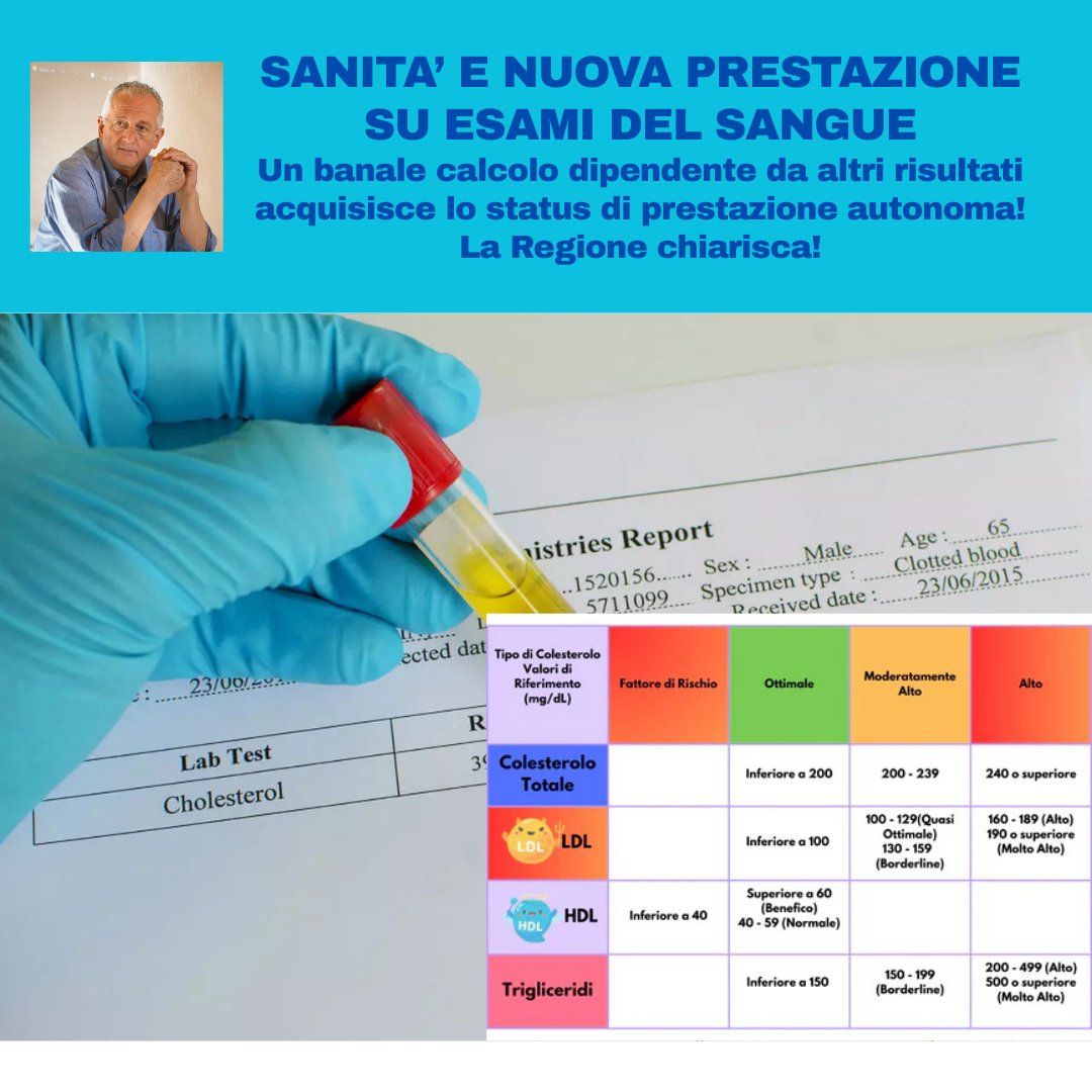 Al momento stai visualizzando SANITA’ E NUOVA PRESTAZIONE SU ESAMI DEL SANGUE